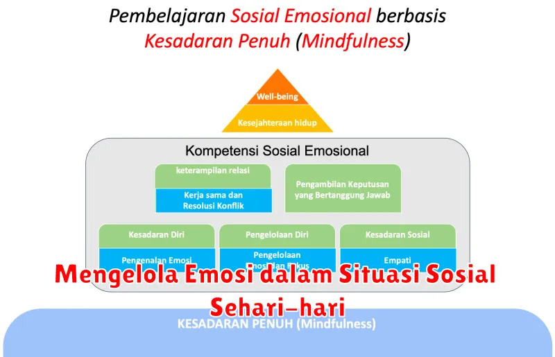 Mengelola Emosi dalam Situasi Sosial Sehari-hari