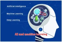 AI and machine learning