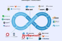 DevOps tools