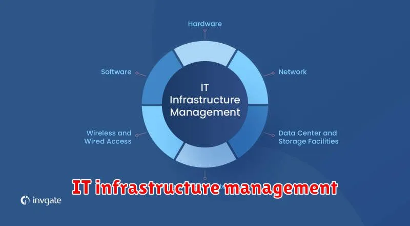 IT infrastructure management