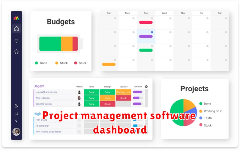 Project management software dashboard