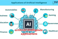 artificial intelligence applications