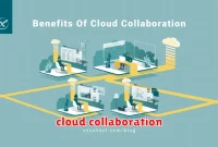 cloud collaboration