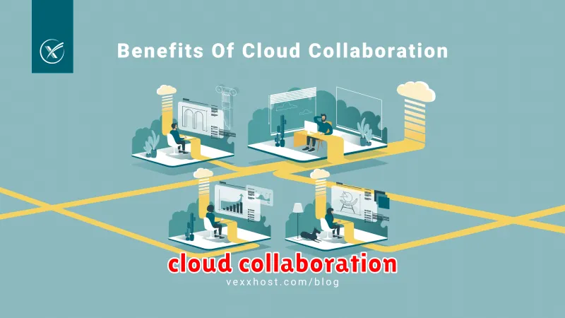 cloud collaboration