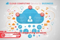 cloud computing services