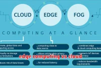 edge computing vs cloud