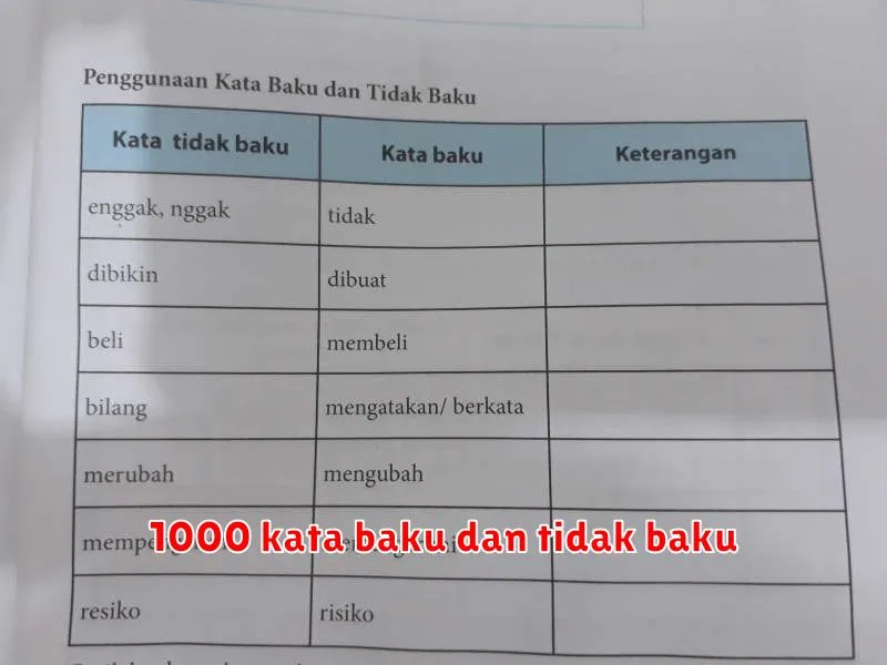 1000 kata baku dan tidak baku