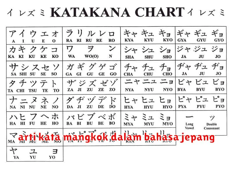 arti kata mangkok dalam bahasa jepang