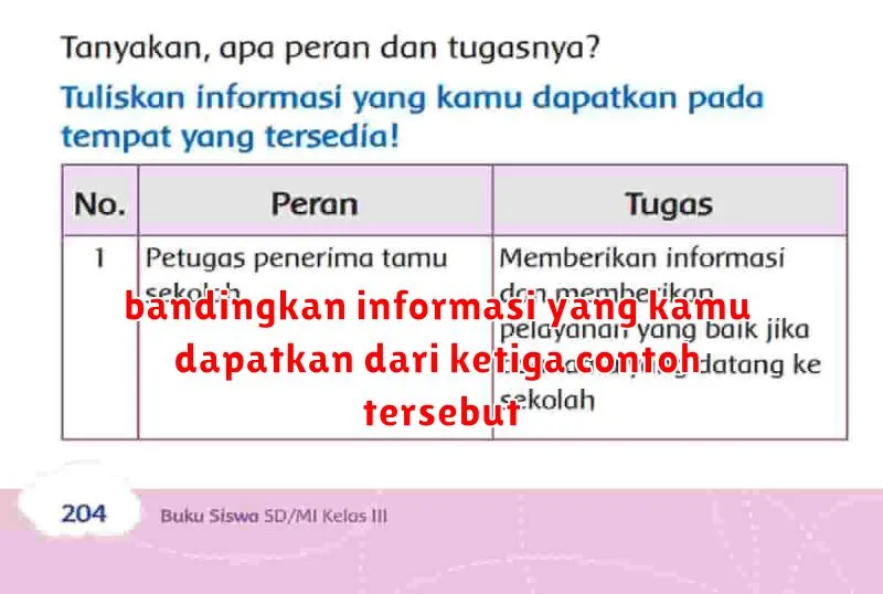 bandingkan informasi yang kamu dapatkan dari ketiga contoh tersebut