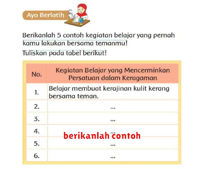 berikanlah contoh