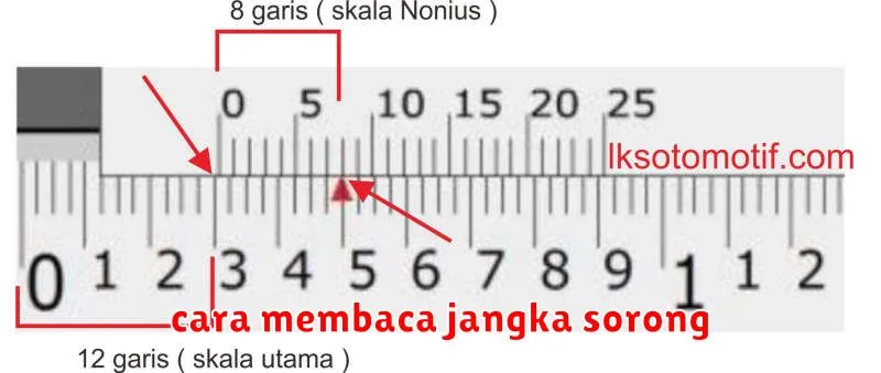 cara membaca jangka sorong