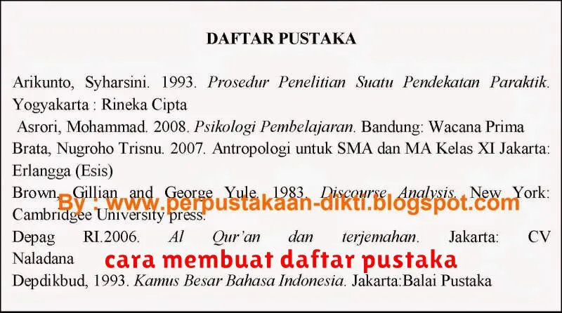 cara membuat daftar pustaka