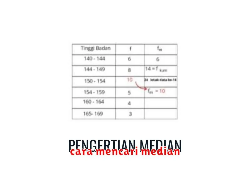 cara mencari median