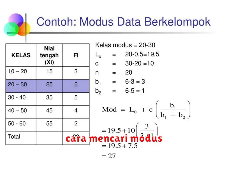 cara mencari modus