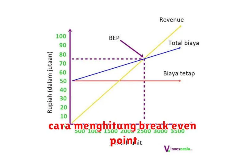 cara menghitung break even point