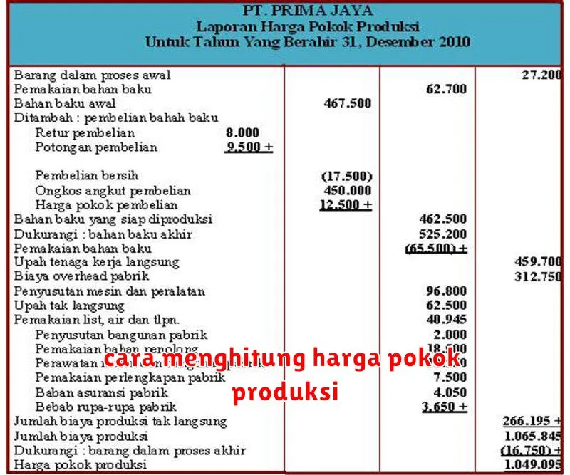 cara menghitung harga pokok produksi