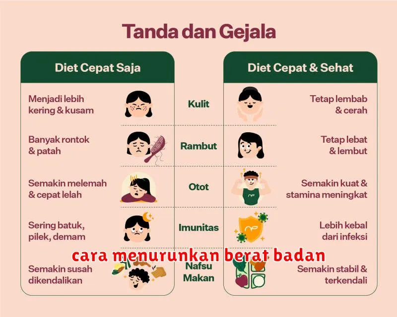 cara menurunkan berat badan