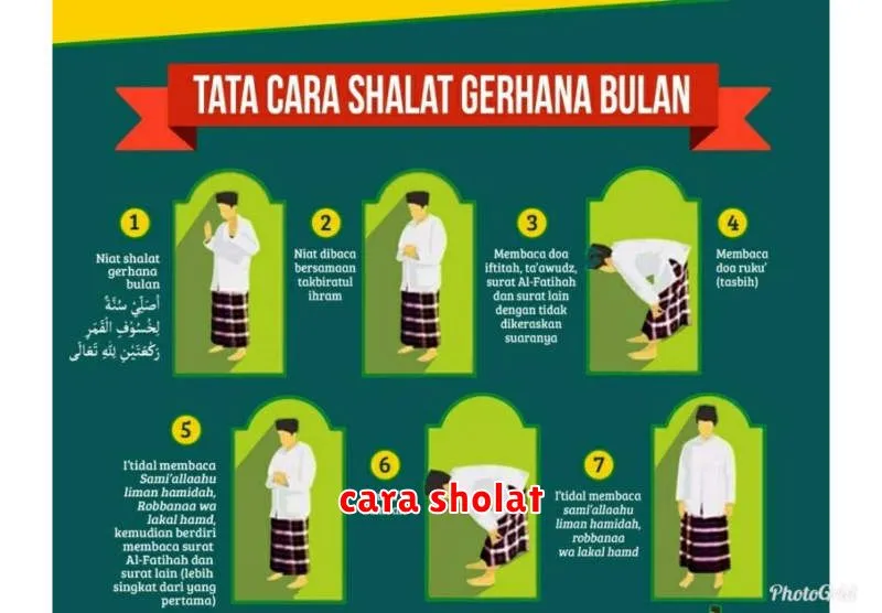 cara sholat