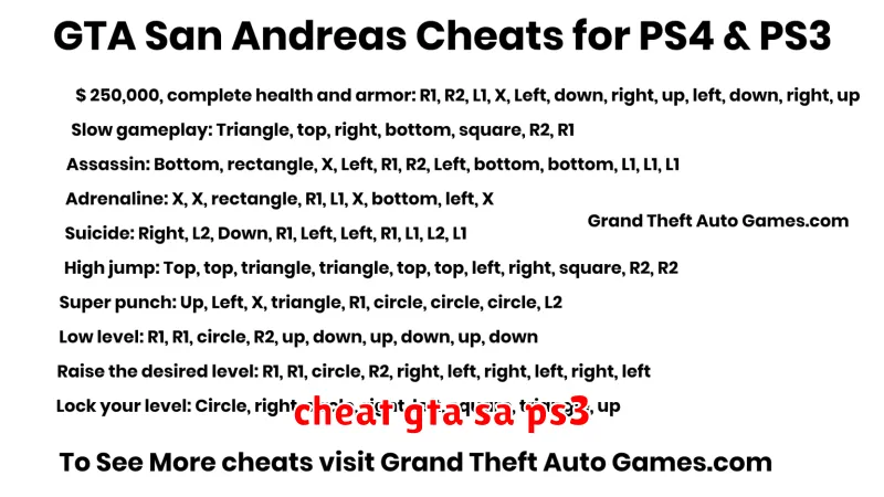 cheat gta sa ps3