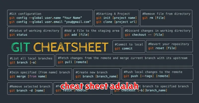 cheat sheet adalah