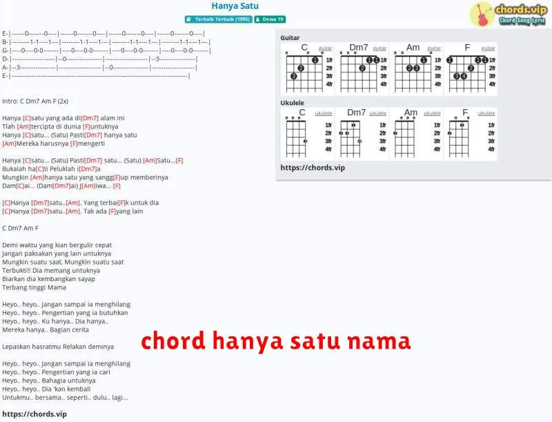 chord hanya satu nama