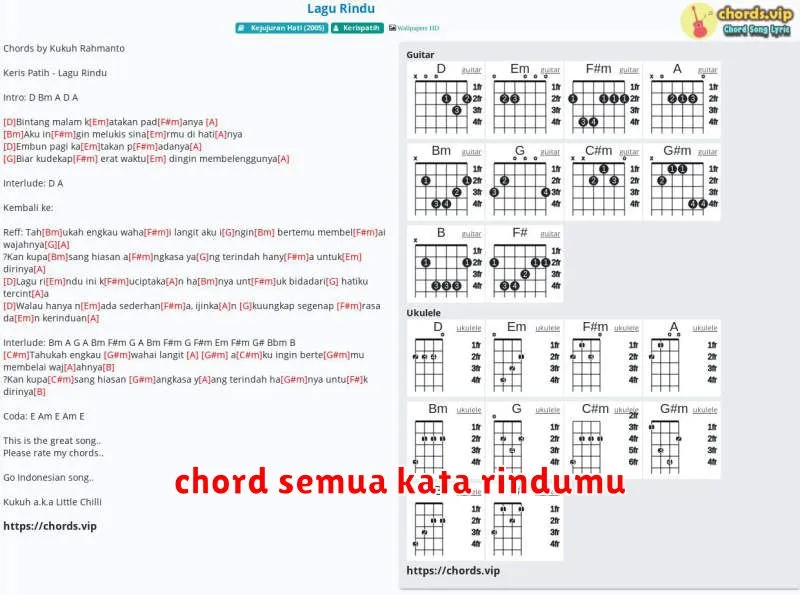 chord semua kata rindumu