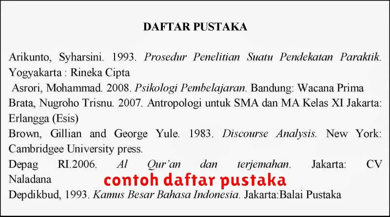 contoh daftar pustaka