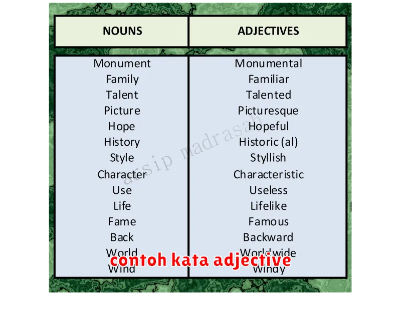 contoh kata adjective