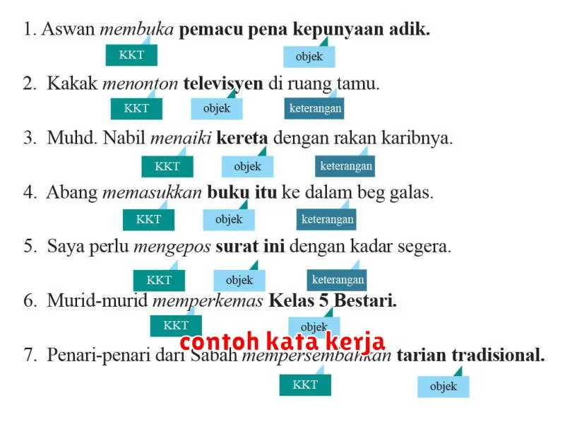 contoh kata kerja