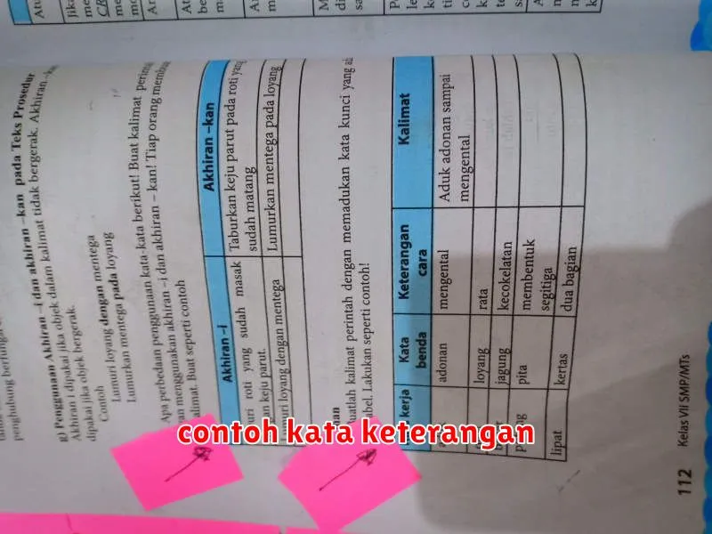 contoh kata keterangan