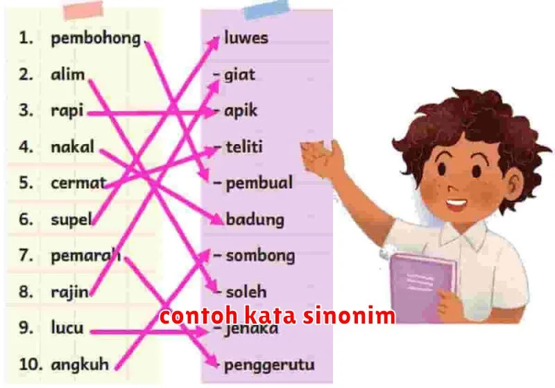 contoh kata sinonim