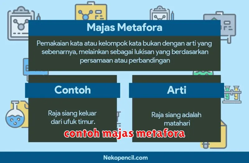 contoh majas metafora