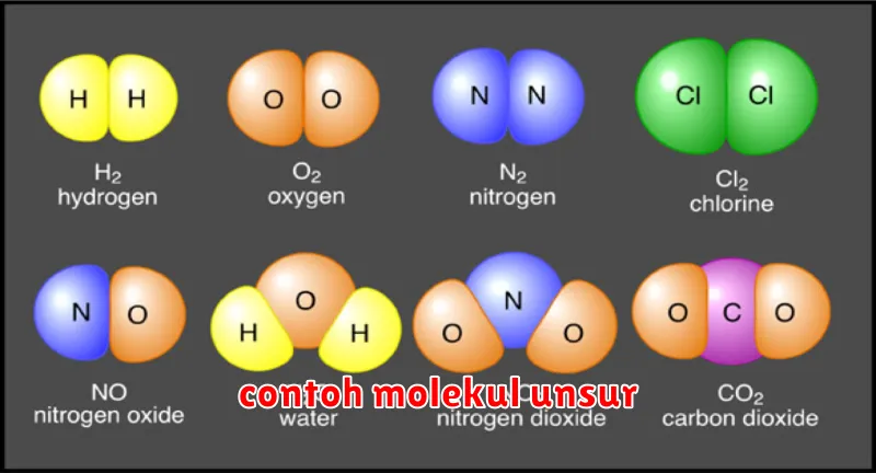 contoh molekul unsur