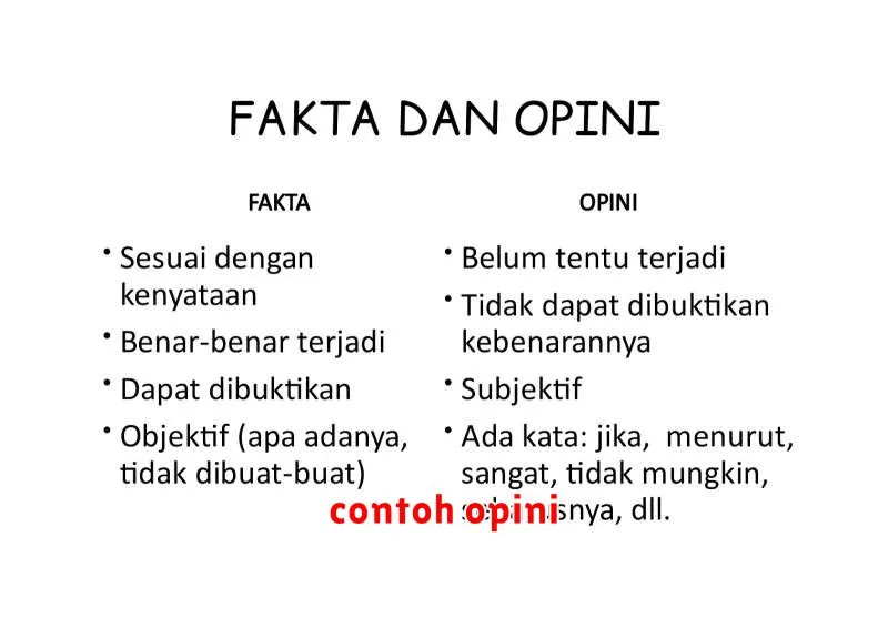 contoh opini