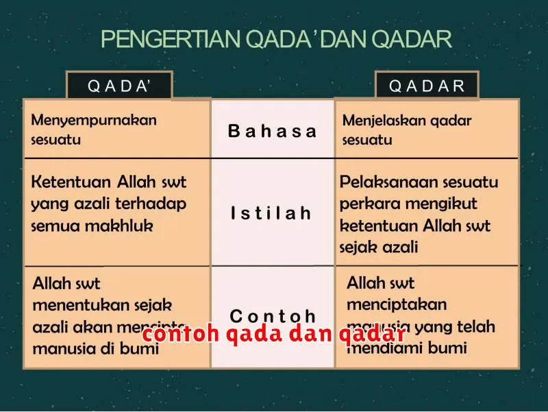 contoh qada dan qadar