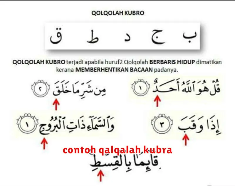 contoh qalqalah kubra