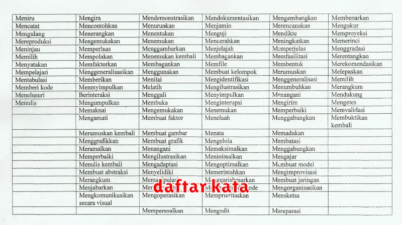 daftar kata