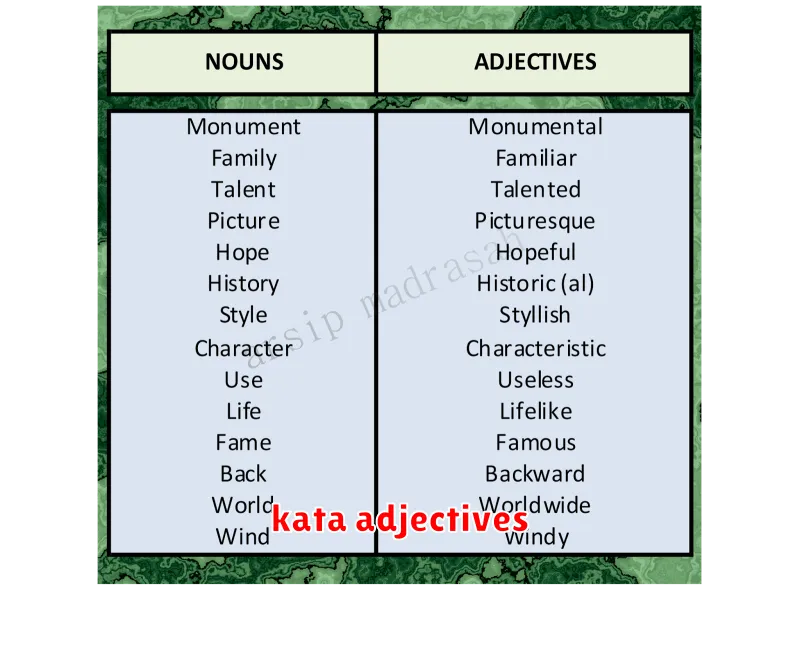 kata adjectives