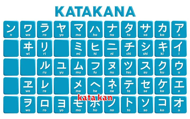 kata kan