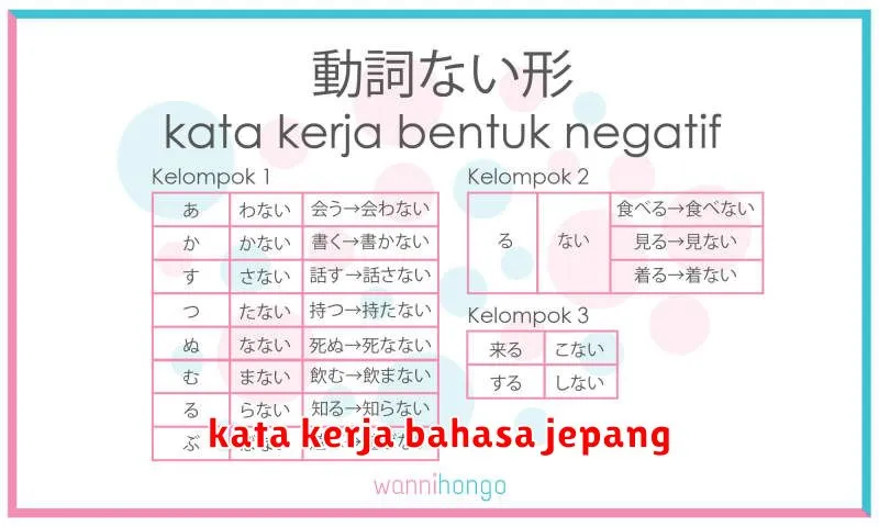 kata kerja bahasa jepang