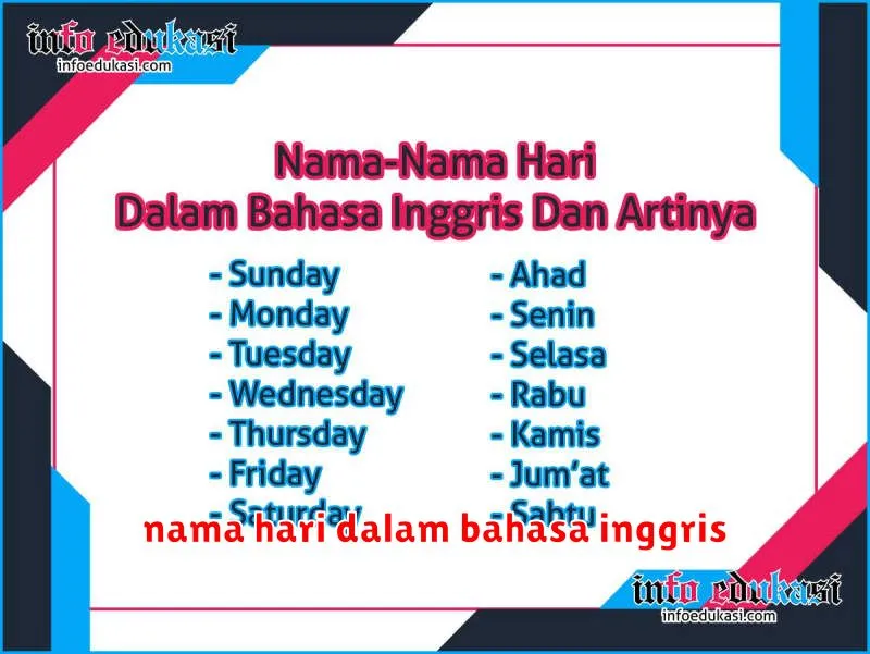 nama hari dalam bahasa inggris