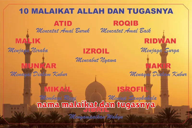 nama malaikat dan tugasnya