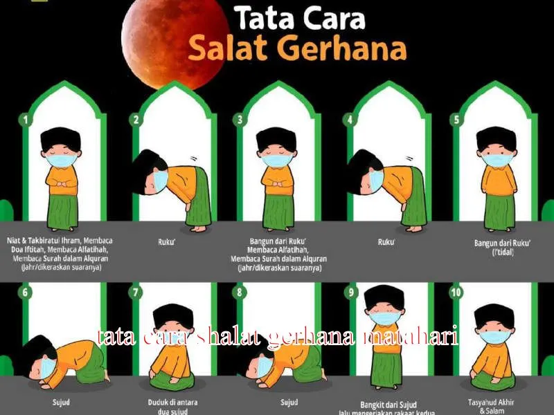 tata cara shalat gerhana matahari