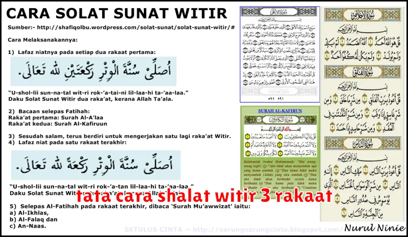 tata cara shalat witir 3 rakaat